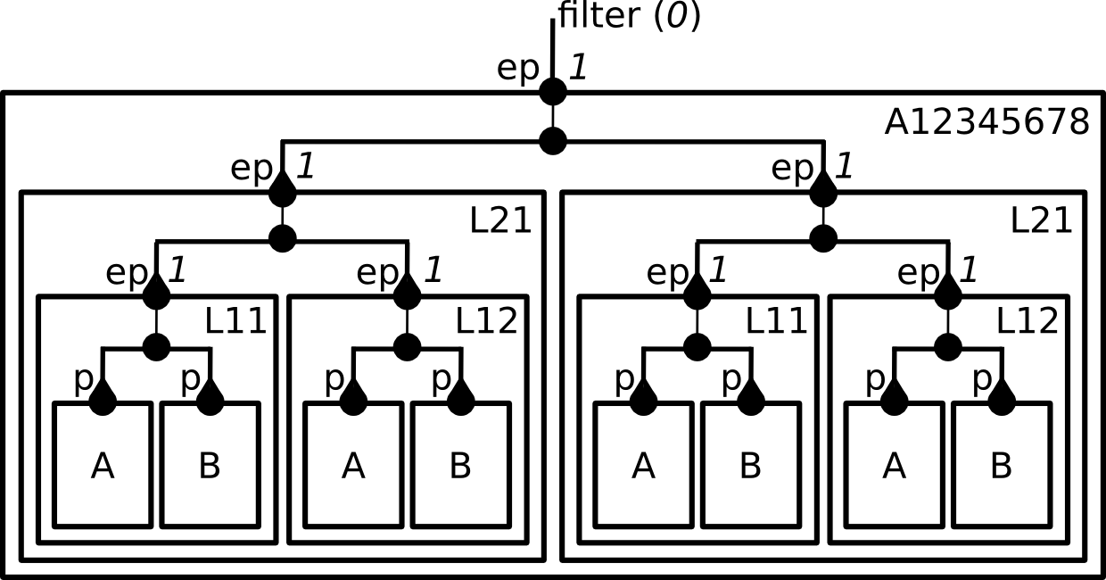 _images/tutorial-advanced-interactions-compounds.png